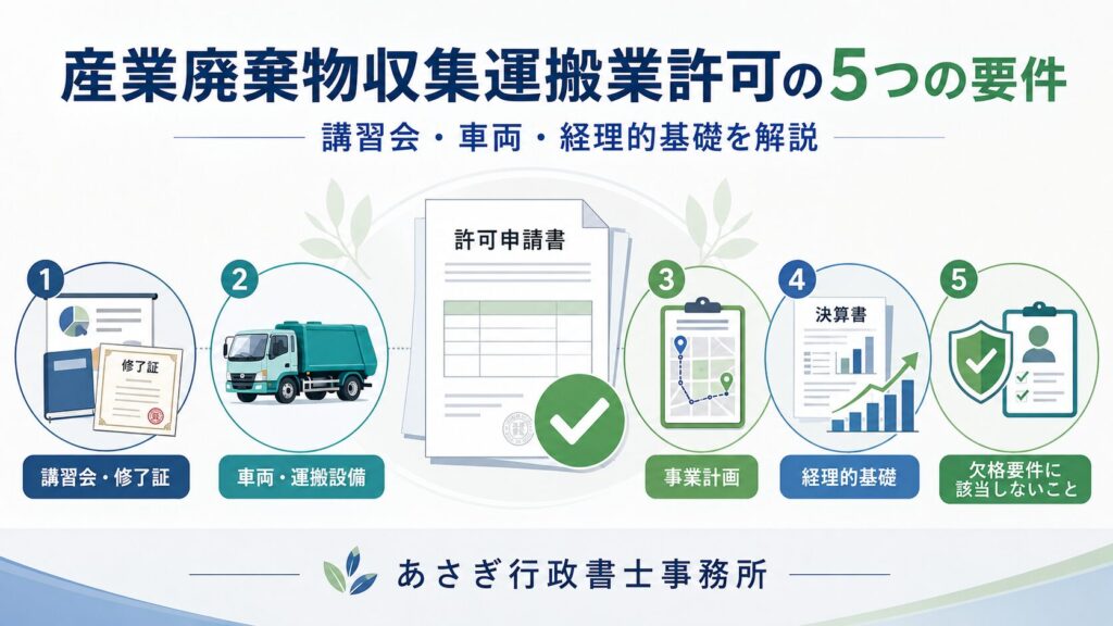 産業廃棄物収集運搬業許可の5つの要件|講習会・車両・経理的基礎を解説
