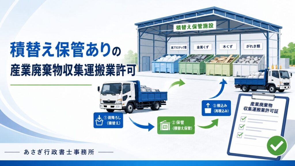 積替保管